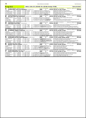 travoggaloppnytt_tips-20131120_000_00_00_070.pdf