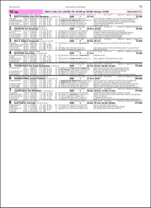 travoggaloppnytt_tips-20131120_000_00_00_071.pdf