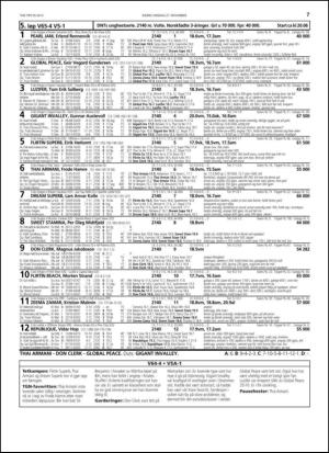 travoggaloppnytt_tips-20131125_000_00_00_007.pdf
