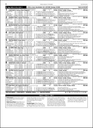 travoggaloppnytt_tips-20131125_000_00_00_008.pdf