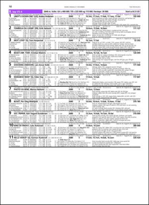travoggaloppnytt_tips-20131125_000_00_00_010.pdf