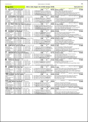 travoggaloppnytt_tips-20131125_000_00_00_011.pdf