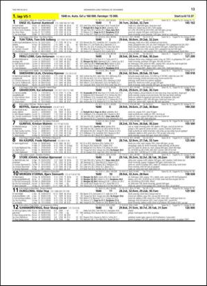 travoggaloppnytt_tips-20131125_000_00_00_013.pdf