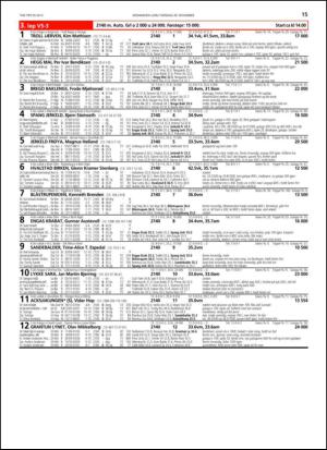 travoggaloppnytt_tips-20131125_000_00_00_015.pdf