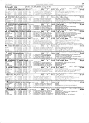 travoggaloppnytt_tips-20131125_000_00_00_017.pdf