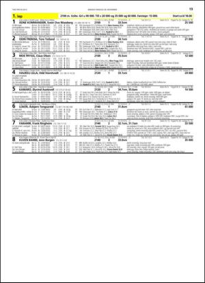 travoggaloppnytt_tips-20131125_000_00_00_019.pdf