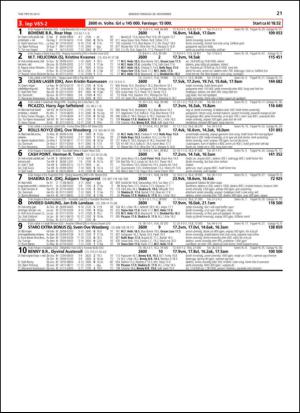 travoggaloppnytt_tips-20131125_000_00_00_021.pdf