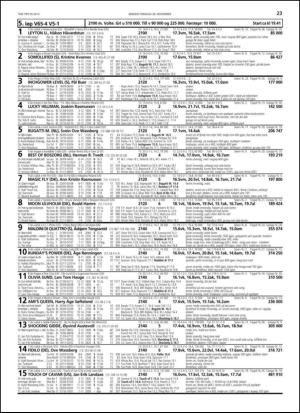 travoggaloppnytt_tips-20131125_000_00_00_023.pdf