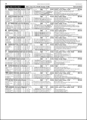 travoggaloppnytt_tips-20131125_000_00_00_024.pdf
