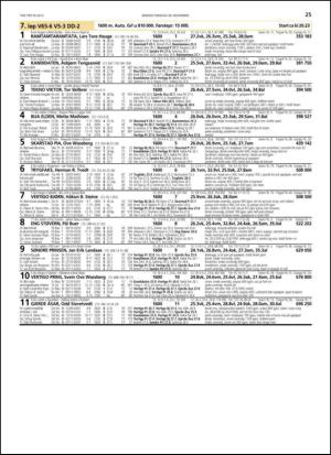 travoggaloppnytt_tips-20131125_000_00_00_025.pdf