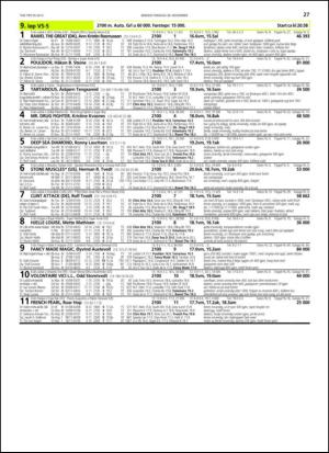 travoggaloppnytt_tips-20131125_000_00_00_027.pdf