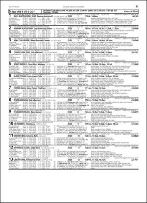 travoggaloppnytt_tips-20131125_000_00_00_033.pdf