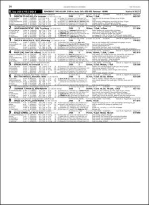 travoggaloppnytt_tips-20131125_000_00_00_034.pdf