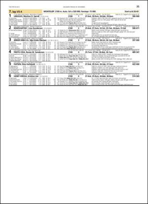 travoggaloppnytt_tips-20131125_000_00_00_035.pdf