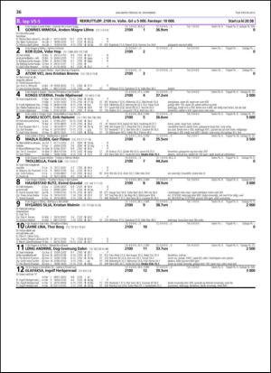 travoggaloppnytt_tips-20131125_000_00_00_036.pdf