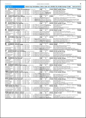 travoggaloppnytt_tips-20131127_000_00_00_009.pdf