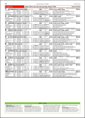 travoggaloppnytt_tips-20131127_000_00_00_010.pdf
