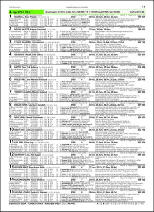 travoggaloppnytt_tips-20131127_000_00_00_011.pdf