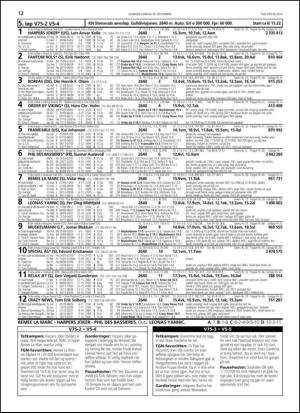 travoggaloppnytt_tips-20131127_000_00_00_012.pdf