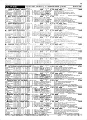 travoggaloppnytt_tips-20131127_000_00_00_013.pdf