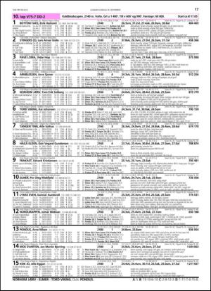 travoggaloppnytt_tips-20131127_000_00_00_017.pdf