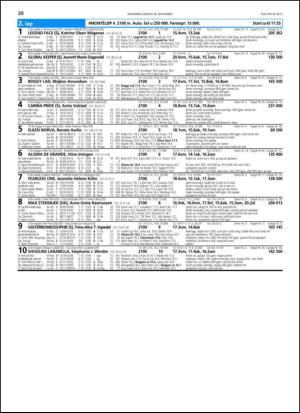 travoggaloppnytt_tips-20131127_000_00_00_020.pdf