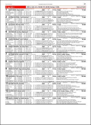 travoggaloppnytt_tips-20131127_000_00_00_021.pdf