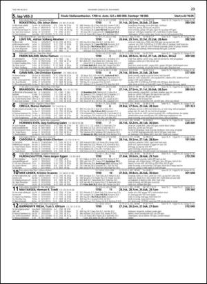 travoggaloppnytt_tips-20131127_000_00_00_023.pdf