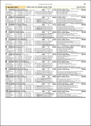 travoggaloppnytt_tips-20131127_000_00_00_025.pdf