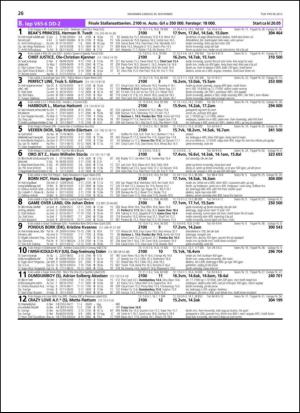 travoggaloppnytt_tips-20131127_000_00_00_026.pdf
