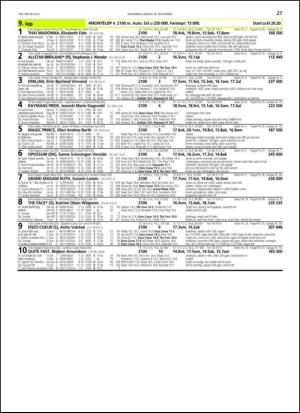 travoggaloppnytt_tips-20131127_000_00_00_027.pdf