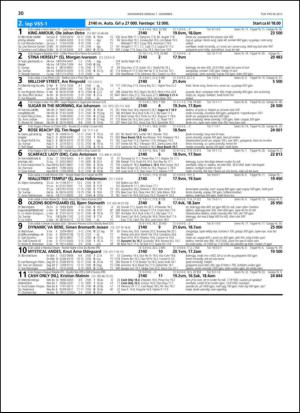 travoggaloppnytt_tips-20131127_000_00_00_030.pdf