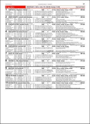 travoggaloppnytt_tips-20131127_000_00_00_031.pdf