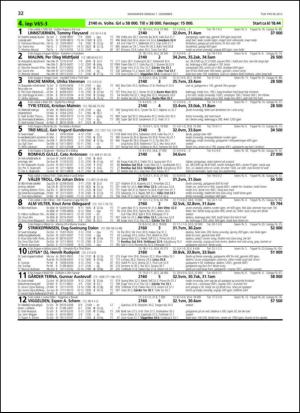travoggaloppnytt_tips-20131127_000_00_00_032.pdf
