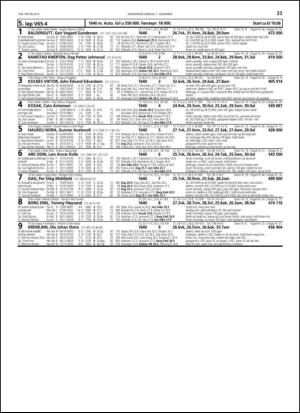 travoggaloppnytt_tips-20131127_000_00_00_033.pdf