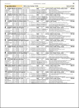 travoggaloppnytt_tips-20131127_000_00_00_035.pdf