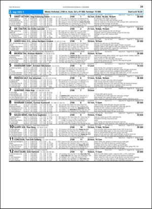 travoggaloppnytt_tips-20131127_000_00_00_039.pdf