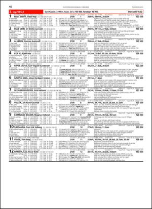 travoggaloppnytt_tips-20131127_000_00_00_040.pdf