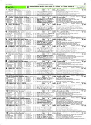 travoggaloppnytt_tips-20131127_000_00_00_041.pdf