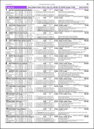 travoggaloppnytt_tips-20131127_000_00_00_045.pdf