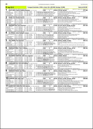 travoggaloppnytt_tips-20131127_000_00_00_046.pdf