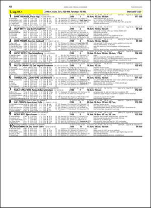 travoggaloppnytt_tips-20131127_000_00_00_048.pdf