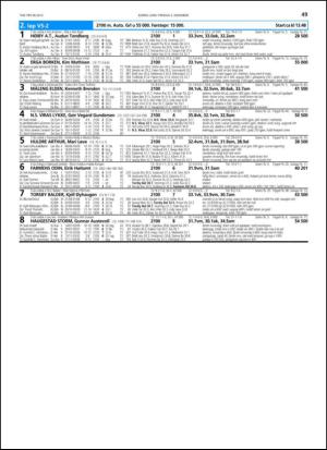 travoggaloppnytt_tips-20131127_000_00_00_049.pdf