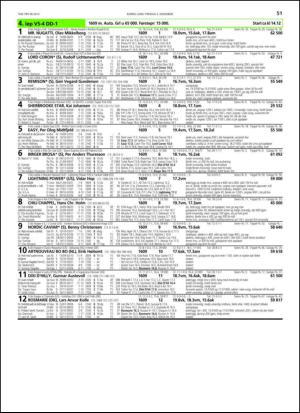 travoggaloppnytt_tips-20131127_000_00_00_051.pdf