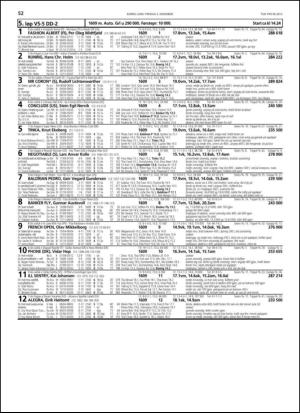 travoggaloppnytt_tips-20131127_000_00_00_052.pdf