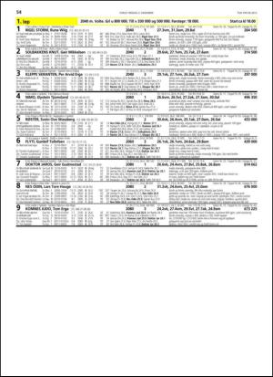travoggaloppnytt_tips-20131127_000_00_00_054.pdf