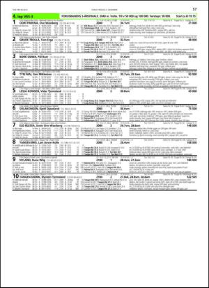 travoggaloppnytt_tips-20131127_000_00_00_057.pdf