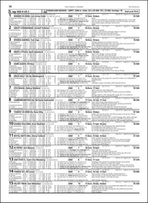travoggaloppnytt_tips-20131127_000_00_00_058.pdf