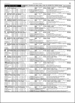 travoggaloppnytt_tips-20131127_000_00_00_059.pdf