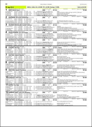 travoggaloppnytt_tips-20131127_000_00_00_062.pdf